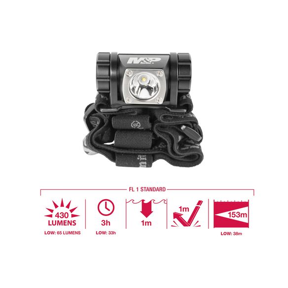 Smith & Wesson&reg; Delta Force&reg; HL-10 LED Headlamp