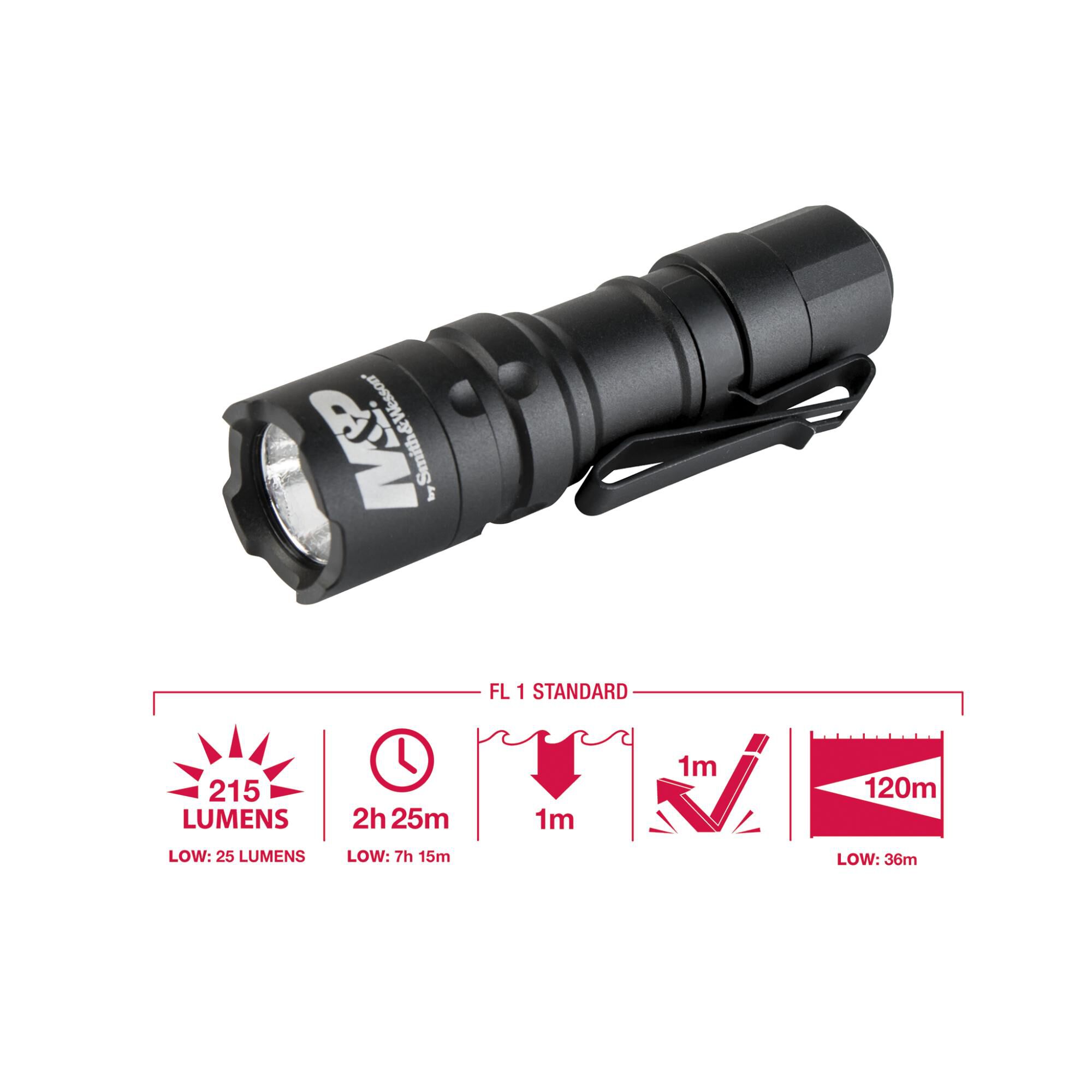 Delta Force Flash Smith & Wesson® Delta Force® CS-20 | Smith & Wesson