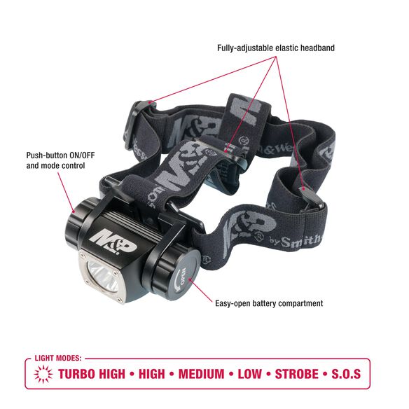 Smith & Wesson&reg; Delta Force&reg; HL-10 LED Headlamp