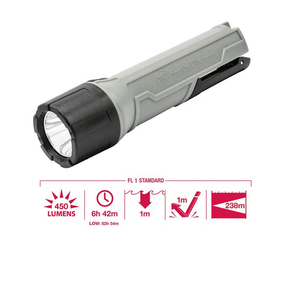 Smith & Wesson&reg; Night Guard Pro